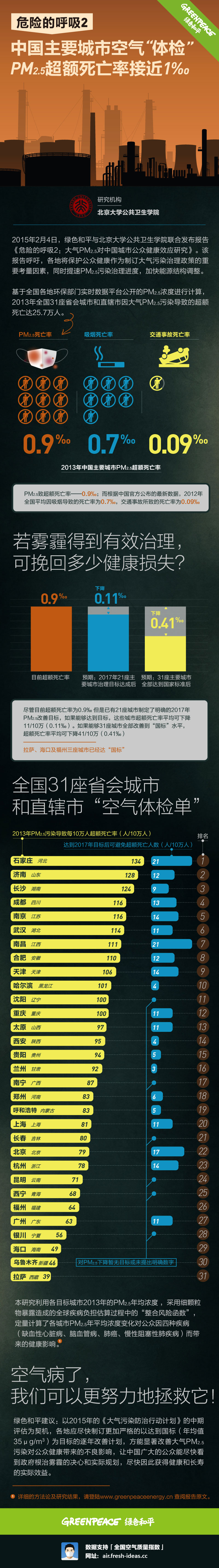 危险的呼吸-2.jpg